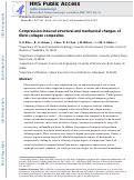 Cover page: Compression-induced structural and mechanical changes of fibrin-collagen composites