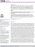 Cover page: Different functional states of fusion protein gB revealed on human cytomegalovirus by cryo electron tomography with Volta phase plate