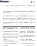 Cover page: Age‐ and Lesion‐Related Comorbidity Burden Among US Adults With Congenital Heart Disease: A Population‐Based Study