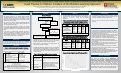 Cover page: Predictors of Clinically Important Traumatic Brain Injuries Following Minor Blunt Head Trauma in Children: A Failure of the Machine Learning Approach