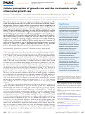 Cover page: Cellular perception of growth rate and the mechanistic origin of bacterial growth law