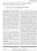 Cover page: Skeletal muscle hypertrophy in response to isometric, lengthening, and shortening training bouts of equivalent duration