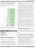 Cover page: Assessment of Gender Bias of Emergency Medicine Resident Physicians