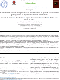 Cover page: Clues from Crouzon: Insights into the potential role of growth factors in the pathogenesis of myelinated retinal nerve fibers