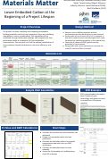 Cover page: Materials Matter: Lower Embodied Carbon at the Beginning of a Carbon Lifespan