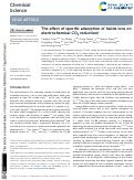 Cover page: The effect of specific adsorption of halide ions on electrochemical CO 2 reduction