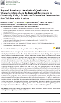 Cover page of Beyond Broadway: Analysis of Qualitative Characteristics of and Individual Responses to Creatively Able, a Music and Movement Intervention for Children with Autism
