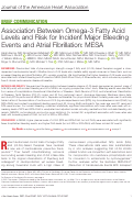 Cover page: Association Between Omega‐3 Fatty Acid Levels and Risk for Incident Major Bleeding Events and Atrial Fibrillation: MESA