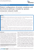 Cover page: Distinct configurations of protein complexes and biochemical pathways revealed by epistatic interaction network motifs