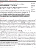 Cover page: Cancer mutations rewire the RNA methylation specificity of METTL3-METTL14.