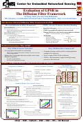 Cover page: Evaluation of GPSR in the Diffusion Filter Framework