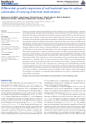 Cover page: Differential Growth Responses of Soil Bacterial Taxa to Carbon Substrates of Varying Chemical Recalcitrance