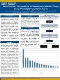 Cover page: Risk Of Secondary Cancers of Head and Neck Following Radiation TherapyAmong HPV+ Oropharyngeal Cancer Patients