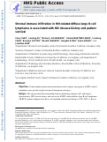 Cover page: Stromal immune infiltration in HIV-related diffuse large B-cell lymphoma is associated with HIV disease history and patient survival