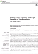 Cover page: Corrigendum: Signaling Pathways Regulating Thermogenesis.