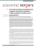 Cover page: Fano-like resonance emerging from magnetic and electric plasmon mode coupling in small arrays of gold particles