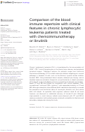 Cover page: Comparison of the blood immune repertoire with clinical features in chronic lymphocytic leukemia patients treated with chemoimmunotherapy or ibrutinib.