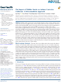 Cover page: The Impact of Wildfire Smoke on Asthma Control in California: A Microsimulation Approach