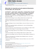 Cover page: Differential cell composition and split epidermal differentiation in human palm, sole, and hip skin