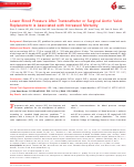 Cover page: Lower Blood Pressure After Transcatheter or Surgical Aortic Valve Replacement is Associated with Increased Mortality