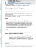 Cover page: Subcellular Organization of GPCR Signaling