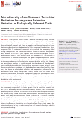 Cover page: Microdiversity of an Abundant Terrestrial Bacterium Encompasses Extensive Variation in Ecologically Relevant Traits