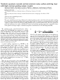 Cover page of Terahertz quantum-cascade vertical-external-cavity surface-emitting laser with high-contrast grating output coupler