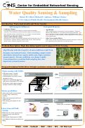 Cover page: Water Quality Sensing and Sampling