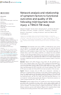 Cover page: Network analysis and relationship of symptom factors to functional outcomes and quality of life following mild traumatic brain injury: a TRACK-TBI study.