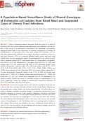 Cover page: A Population-Based Surveillance Study of Shared Genotypes of Escherichia coli Isolates from Retail Meat and Suspected Cases of Urinary Tract Infections