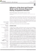 Cover page: Influence of the Host and Parasite Strain on the Immune Response During Toxoplasma Infection