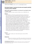 Cover page: Persistent changes in neuronal structure and synaptic plasticity caused by proton irradiation.