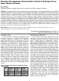 Cover page: Homeless Encampments Characteristics Critical in Reducing Vector-Borne Disease Potential