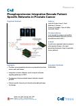 Cover page: Phosphoproteome Integration Reveals Patient-Specific Networks in Prostate Cancer