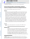 Cover page: Exome sequencing efficacy and phenotypic expansions involving esophageal atresia/tracheoesophageal fistula plus.