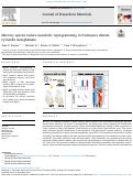 Cover page: Mercury species induce metabolic reprogramming in freshwater diatom Cyclotella meneghiniana
