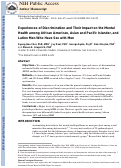 Cover page: Experiences of discrimination and their impact on the mental health among African American, Asian and Pacific Islander, and Latino men who have sex with men.