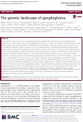 Cover page: The Genomic Landscape of Ganglioglioma