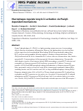 Cover page: Macrophages regulate lung ILC2 activation via Pla2g5-dependent mechanisms