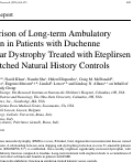 Cover page: Comparison of Long-term Ambulatory Function in Patients with Duchenne Muscular Dystrophy Treated with Eteplirsen and Matched Natural History Controls.