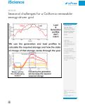 Cover page: Seasonal challenges for a California renewable- energy-driven grid.