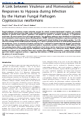 Cover page: A Link between Virulence and Homeostatic Responses to Hypoxia during Infection by the Human Fungal Pathogen Cryptococcus neoformans