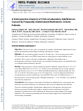 Cover page: A Retrospective Analysis of Clinical Laboratory Interferences Caused by Frequently Administered Medications in Burn Patients