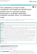 Cover page: The combination of serum insulin, osteopontin, and hepatocyte growth factor predicts time to castration-resistant progression in androgen dependent metastatic prostate cancer- an exploratory study