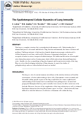 Cover page: The spatiotemporal cellular dynamics of lung immunity