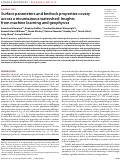 Cover page: Surface parameters and bedrock properties covary across a mountainous watershed: Insights from machine learning and geophysics