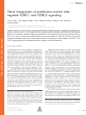 Cover page: Sterol transporters at membrane contact sites regulate TORC1 and TORC2 signaling