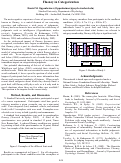 Cover page: Fluency in Categorization