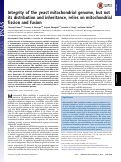 Cover page: Integrity of the yeast mitochondrial genome, but not its distribution and inheritance, relies on mitochondrial fission and fusion