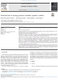 Cover page: Characteristics of oncology podcasts: Attitudes, speakers, conflicts.